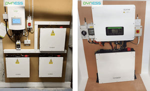 Energy Freedom in the Storm