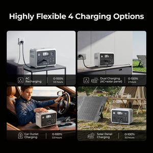 Dynesspower PPS300 300W Portable Power Station with 256Wh LiFePO4 Battery