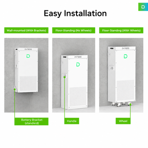 Dynesspower PowerBrick 14.3kWh Home Battery – Expandable to 716.8kWh