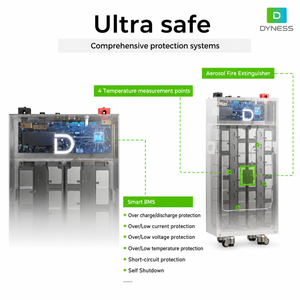 Dynesspower PowerBrick 14.3kWh Home Battery – Expandable to 716.8kWh