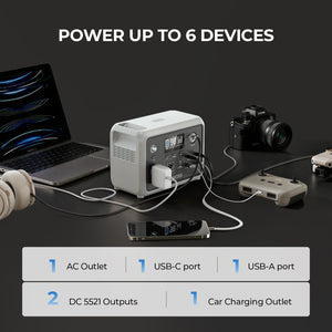 Dynesspower PPS300 300W Portable Power Station with 256Wh LiFePO4 Battery