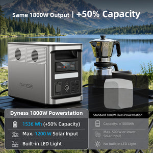Dyness Tragbares Kraftwerk E-Pearl 1000W
