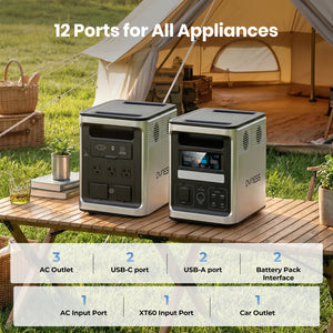 Dynesspower PPS1800 Portable Power Station 1536Wh LiFePO4 Battery 1800W Solar Generator for Home Backup Camping and RV