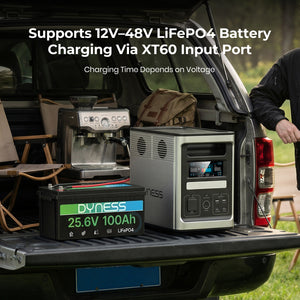 Dynesspower PPS1800 Portable Power Station 1536Wh LiFePO4 Battery 1800W Solar Generator for Home Backup Camping and RV