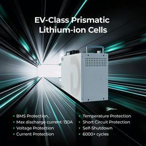 Dyness DL5.0C 51.2 V LiFePO4-Energiespeicherbatterie für den Heimgebrauch