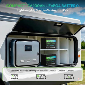 Dynesspower 12V 100Ah Group 24 LiFePO4 Lithium Deep Cycle Battery